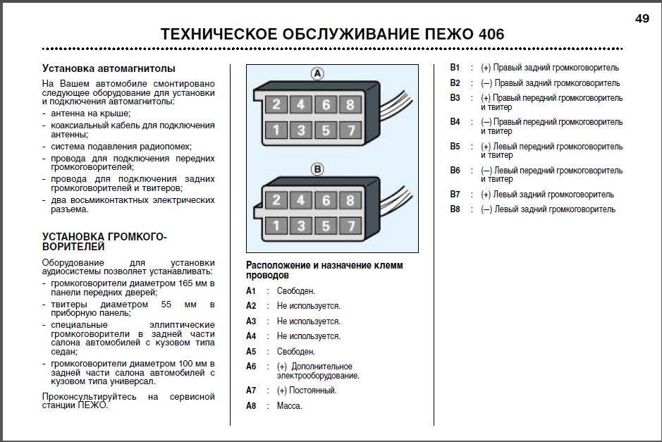 Схема подключения автомагнитолы пежо 308